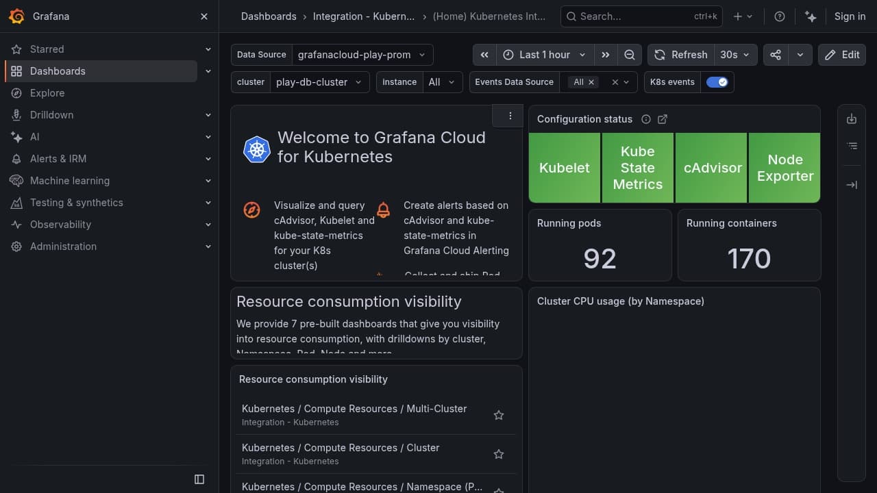 A browser lease showing a live Grafana dashboard with running pods and container counts