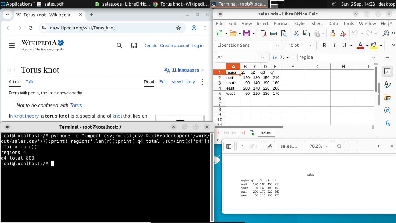 A desktop lease running Chrome, LibreOffice Calc, a terminal printing a computed total, and a PDF export of the same sheet